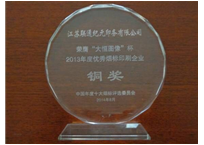 Certificate of honor